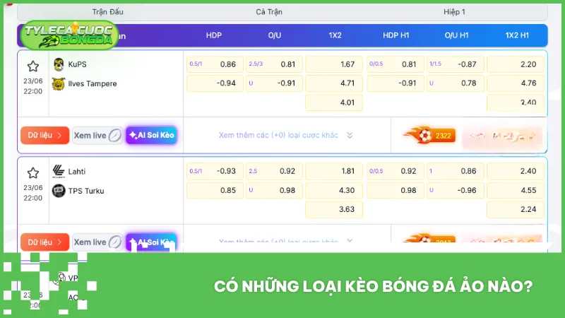Kèo bóng đá ảo gồm các loại phổ biến như kèo châu Á, châu Âu và tài xỉu với cách tính tương tự bóng đá thực