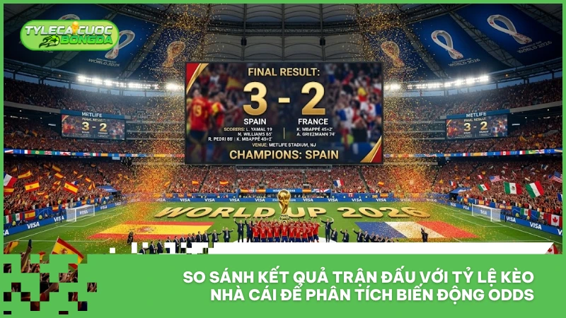 Kết Quả Bóng Đá 2 Phân tích kết quả bóng đá thực tế dựa trên các mức tỷ lệ kèo nhà cái đưa ra