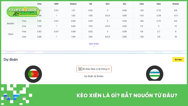 Hiểu rõ kèo xiên là gì giúp người chơi nắm vững cách kết hợp nhiều lựa chọn trên cùng một phiếu cược