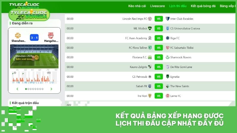Lịch thi đấu 3 Kết quả bảng xếp hạng được lịch thi đấu cập nhật đầy đủ