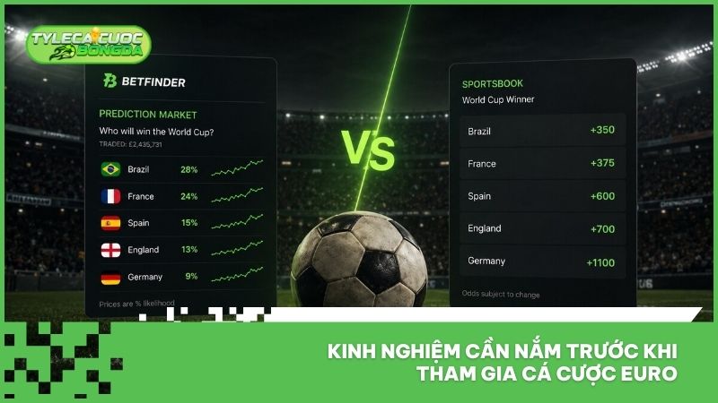 Kinh nghiệm cần nắm trước khi tham gia cá cược Euro