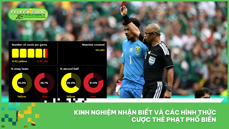 Kèo thẻ phạt được chia thành nhiều hình thức như kèo chấp, tài xỉu và dự đoán đội nhận thẻ