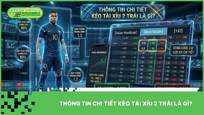 Kèo Tài Xỉu 2 Trái Có Dễ Ăn Không? Hướng Dẫn Chi Tiết Cho Người Mới 1 Kèo tài xỉu 2 trái lấy mốc 2 bàn thắng làm cơ sở để xác định kết quả Tài hoặc Xỉu